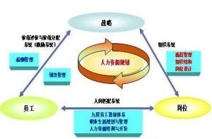 河北省人力资源市场服务中心